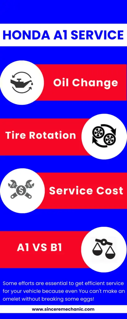 Honda A1 Service Code: Checklist & Maintenance Cost 2 Honda a1 service-infographic